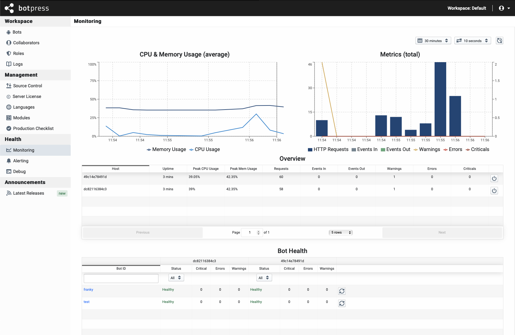 Monitoring Interface